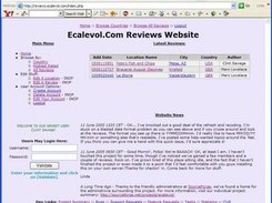 Front page of the project