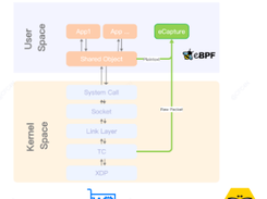 eCapture Screenshot 1