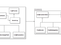 component diagram