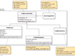 client side diagram 