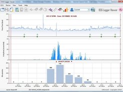 ECG Logger Viewer: statistics