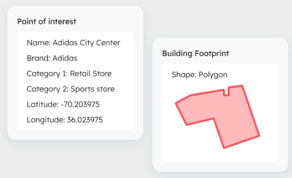 Echo Analytics Screenshot 1