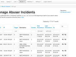 Echofish Abuser Incidents view