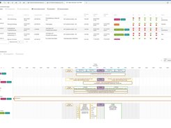 Role: Dispatcher: AdHoc Process and Technician Dispatch Dashboard