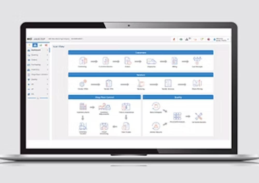 ECI Horizon ERP Screenshot 1
