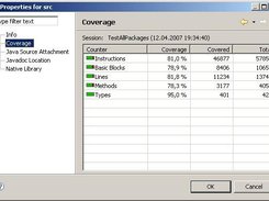 Coverage Properties