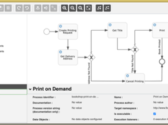 Eclipse Dirigible Screenshot 3