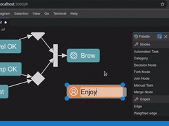 Eclipse GLSP Screenshot 1