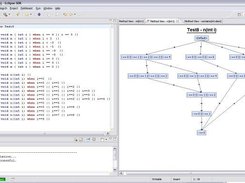 Method view after compilation.
