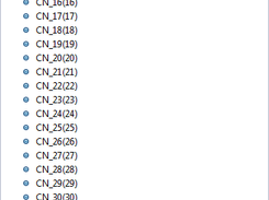 POWERLINK network view