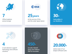 ECLIPSE Suite Screenshot 1