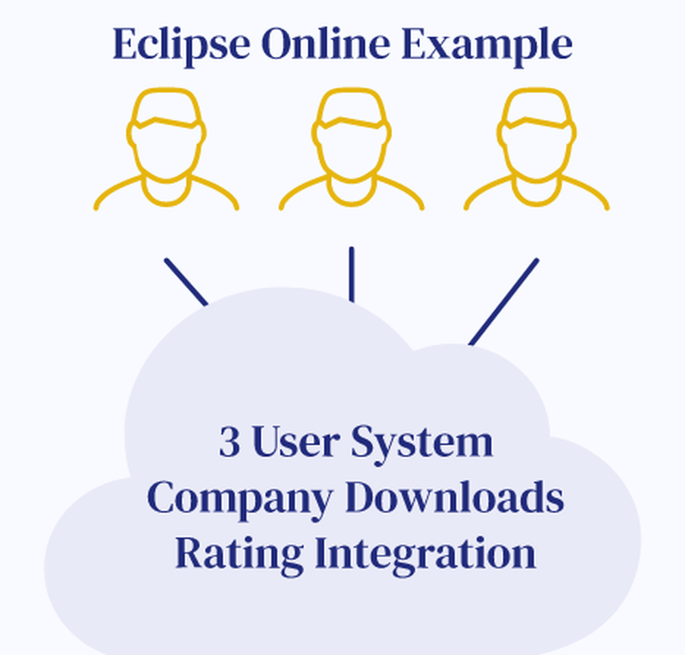 Eclipse Screenshot 1