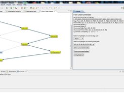 Graph View