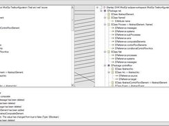 The mapping and calculated differences of both models.