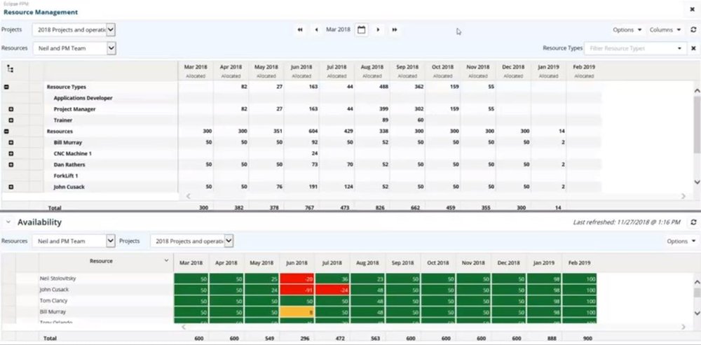 Eclipse PPM Screenshot 1