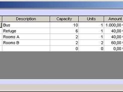 Form excursions costs