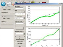 Variography editor and ECMWF main window