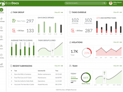 EcoDocs Desktop Dashboard