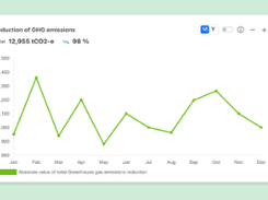 Ecodrisil ESG Xpress Screenshot 1