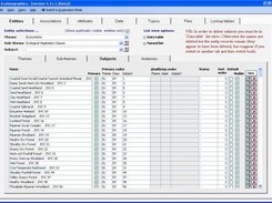 Administration - Entity admin