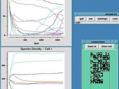 Ecolab running in GUI mode