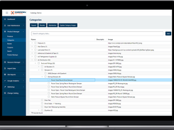 CSX eCommerce Product Information Management (PIM) dashboard