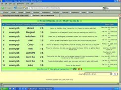 Transactions from a member account with descriptions