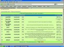Transactions to a member account with descriptions