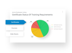 eCompliance-TrainingStatus