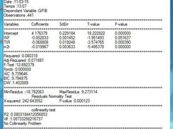 OLS output