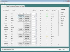 Übersichtliche Infos über Besitz und Preis von Rohstoffen