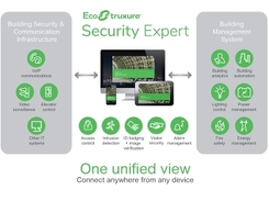 EcoStruxure Security Expert Screenshot 2