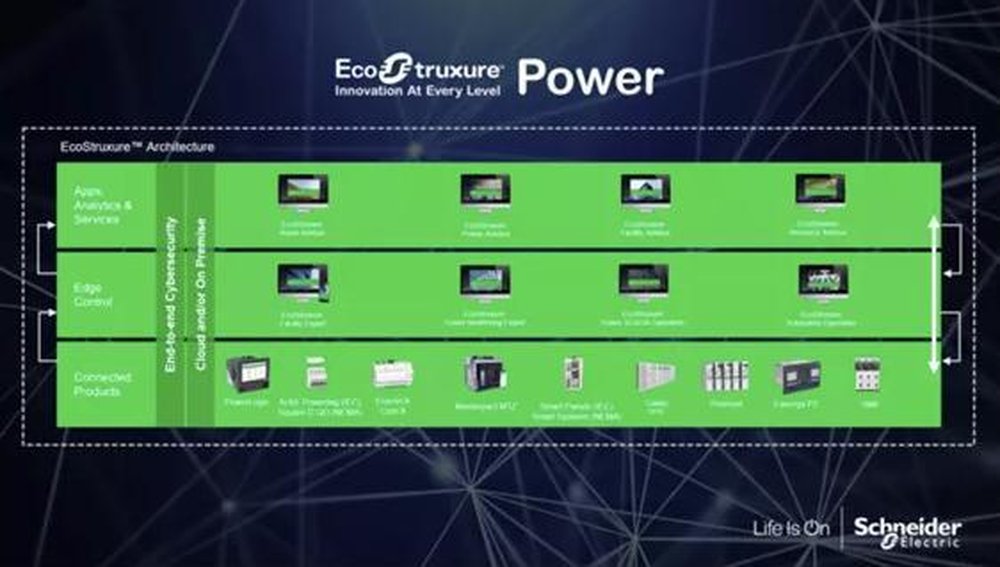 EcoStruxure Screenshot 1