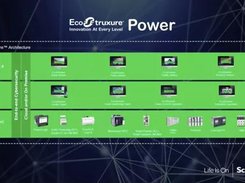 EcoStruxure Screenshot 1