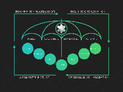 Enov8 Screenshot 1
