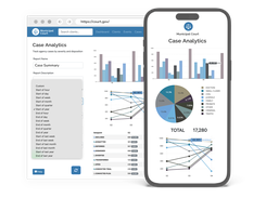 Analytics Dashboard