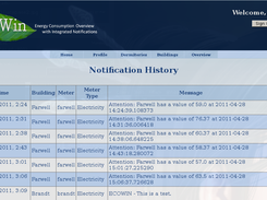 Notification History Page
