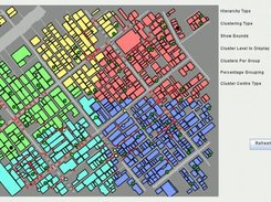 ECSKernel Cluster Management GUI