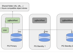 EDB Backup and Recovery Screenshot 1