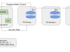 EDB Backup and Recovery Screenshot 2