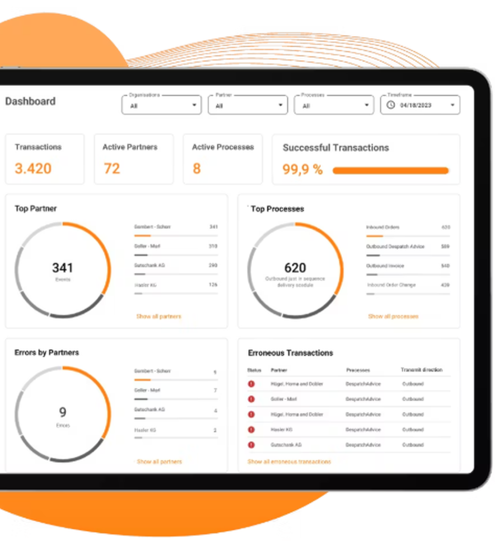 eddyson Screenshot 1