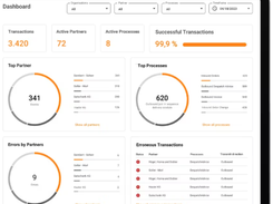 eddyson Screenshot 1