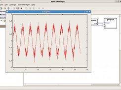 edef - Developer: circuit-editor with gnuplot