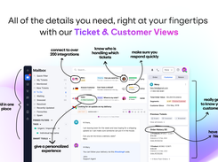 All of the details you need with our Ticket & Customer Views