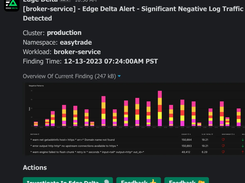 AI Anomaly Detection