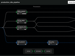 Build and Manage Pipelines Visually