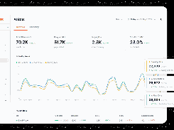 Log Analyzer - AI Bots Visibility