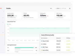 Full Cache Visibility