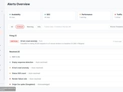 SEO Alerts