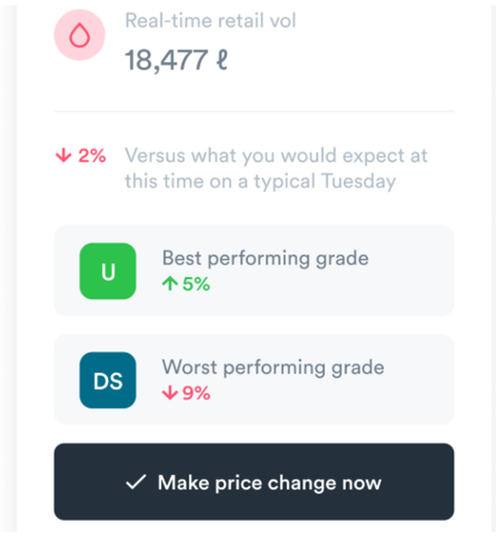 EdgePetrol Screenshot 1
